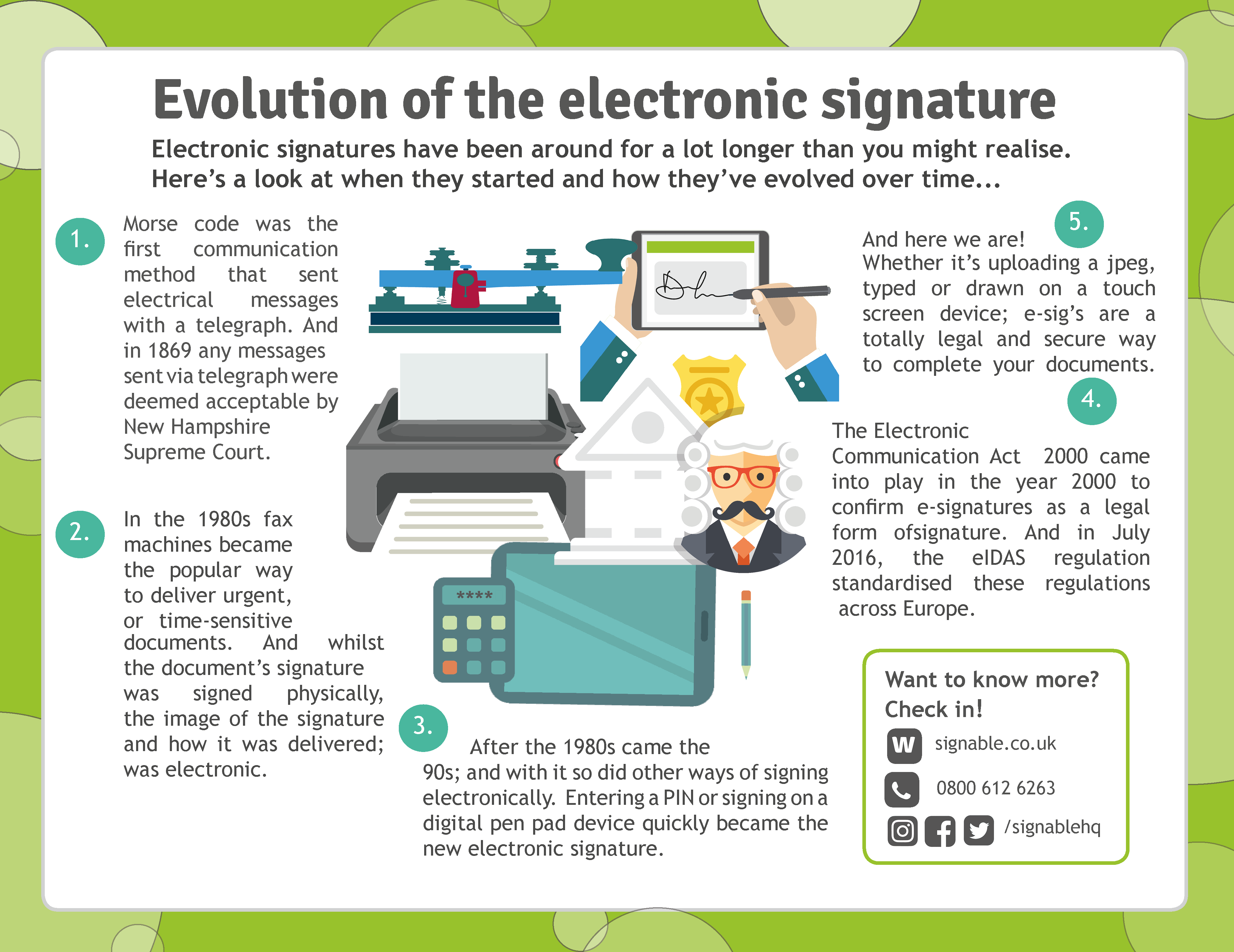evolution of signatures
