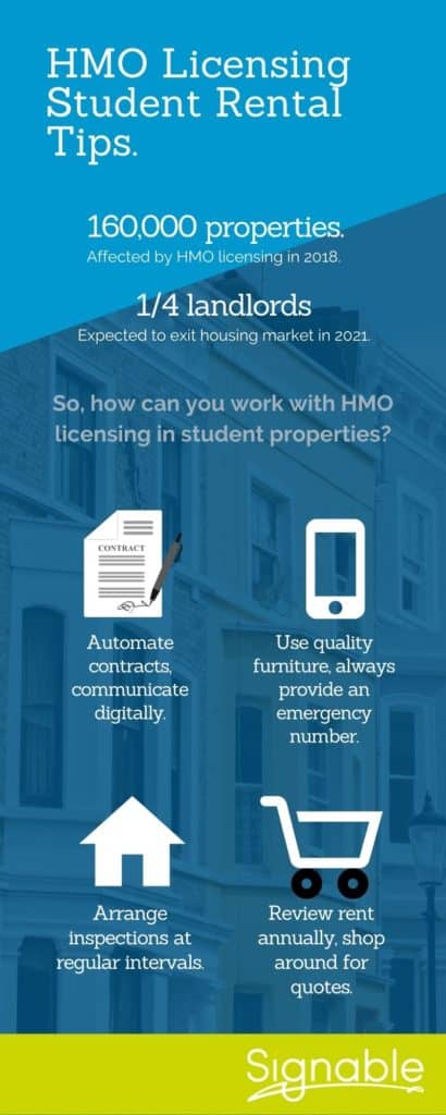 hmo licensing