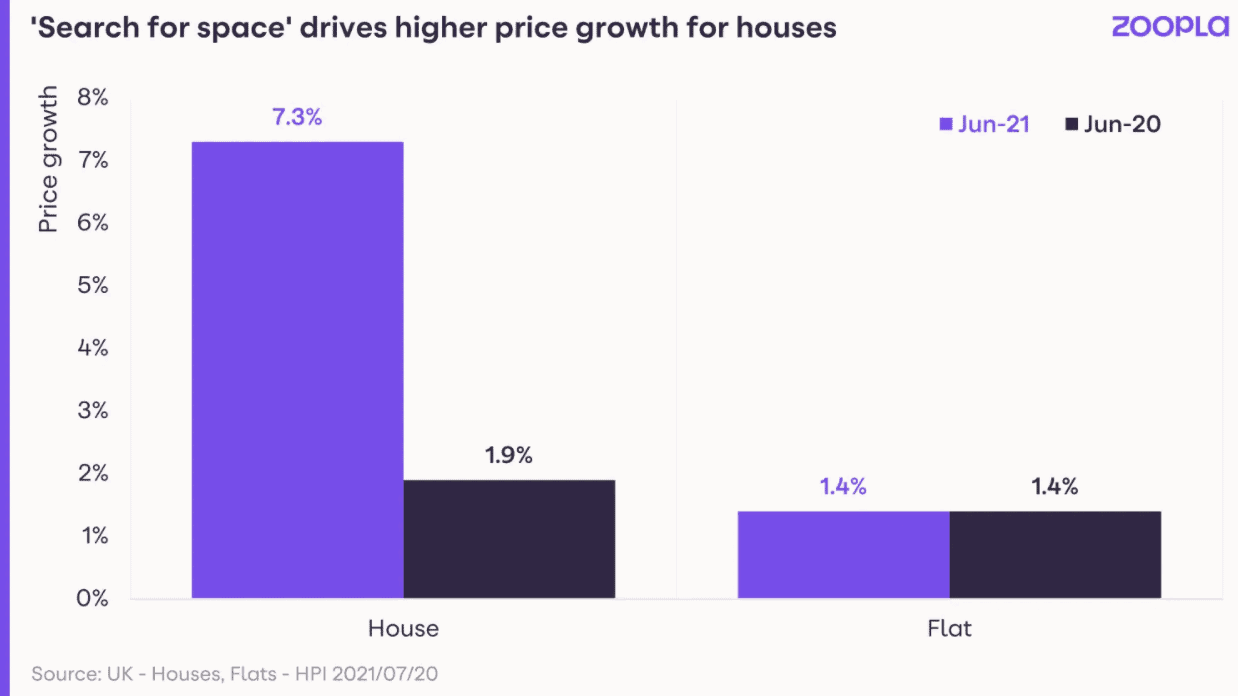 mortgage application surge