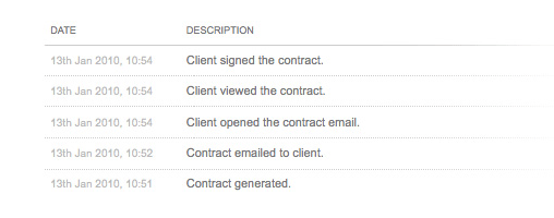 electronic signature security